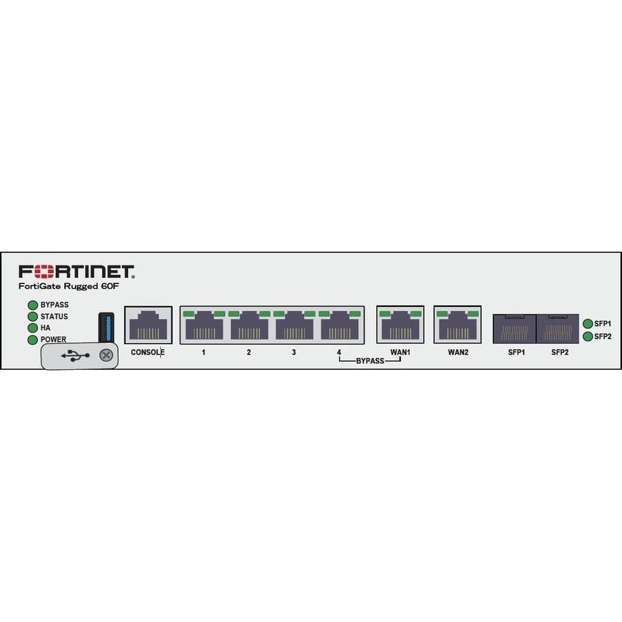 Fortinet FortiGateRugged 60F 3G4G rugged firewall with LTE WAN, RJ45 ports, and SFP slots