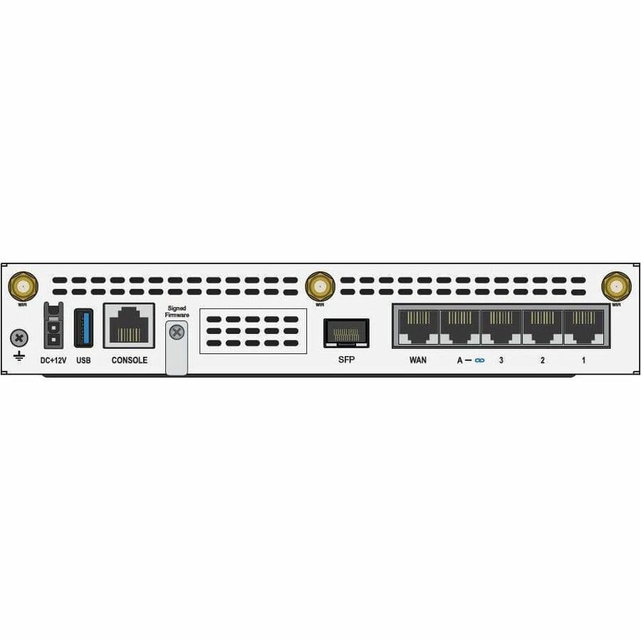Fortinet FortiWiFi-50G-SFP HW Plus 1-year FortiCare Premium and FortiGuard UTM bundle