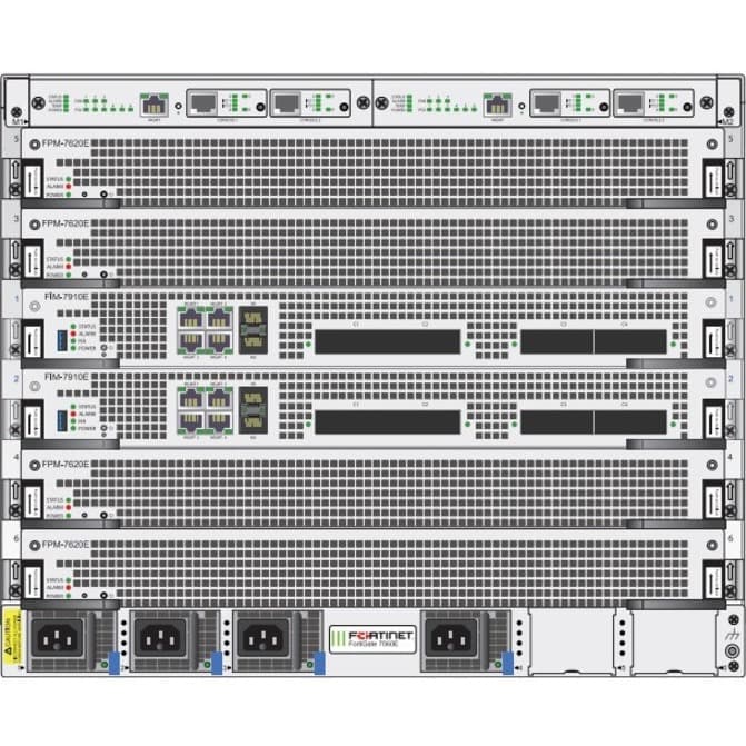 FortiGate 7060E 9 DC UTP 3YR | Fortinet Firewall Enterprise