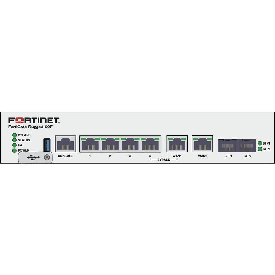 Fortinet FortiGateRugged 60F LENC FGR-60F-LENC | Rugged Firewall, Enterprise