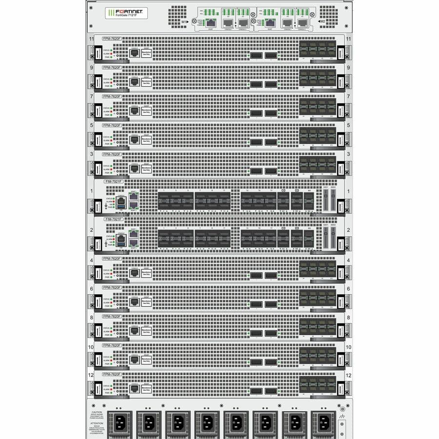 Fortinet FG-7121F-DC-BDL-950-60 5-Year HW | Firewall Support