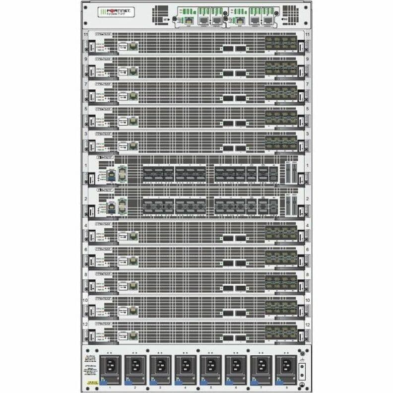 Fortinet 1 Year FC Elite Svc FG-7121F-2-DC-BDL-950-36 | Firewall Support