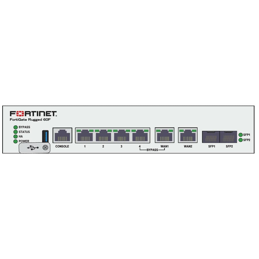 Fortinet FortiGateRugged 60F LENC ruggedized firewall with 4 GE RJ45 ports, 2 SFP slots, and DB9 serial