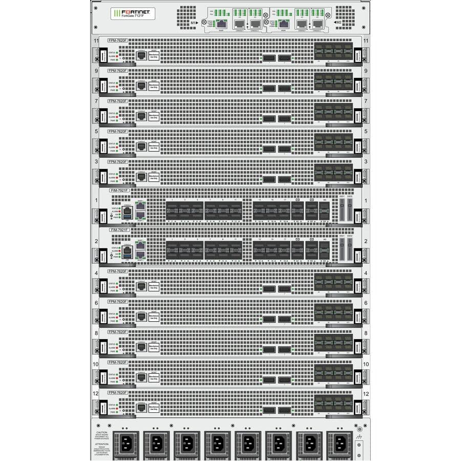 Fortinet 5-year hardware support bundle for FortiGate 7121F-DC with 1-year 24x7 FortiCare and UTP