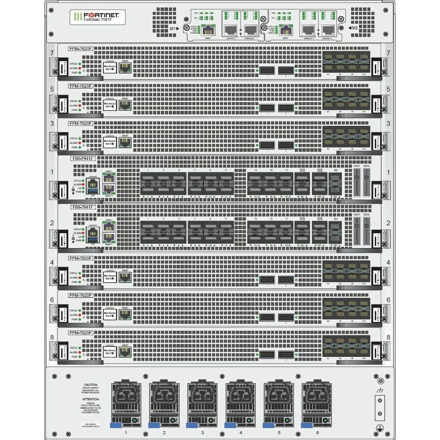Fortinet FortiGate 7081F firewall hardware with 3-year FortiCare Premium and FortiGuard UTP bundle
